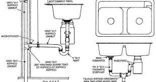 kitchen sink rough in plumbing height