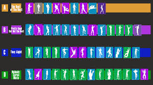 Including each dance moves and their prices! I Made A Tier List For All The Dance Emotes In Fortnite Fortnitebr