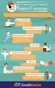 Mau Customer Service Optimal Begini Caranya Http Kreditgogo Com Customerservices Cs Infografik Infographic Kiat Bisnis Motivasi Bisnis Teori Konspirasi