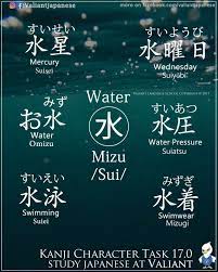 Words with the character for water. -- Japan, Japanese words, vocabulary,  learning different languages… | Japanese words, Learn japanese words, Basic  japanese words