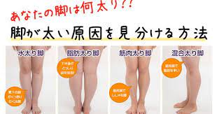 脚が太い原因を見分ける方法 ダイエット 格言 フィットネス肉体改造 下半身ダイエット