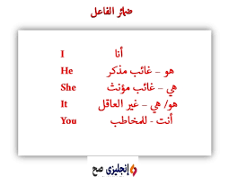انجليزى صح الضمائر فى اللغة الانجليزية