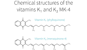Differences between vitamin k1 and vitamin k2. Should You Supplement With Vitamin K Examine Com Examine Com
