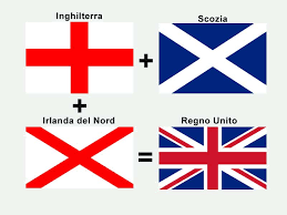 Image result for bandiere inglesi