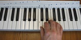 Piano Booster Users Help Wanted A Piano Keyboard Note