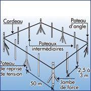 Jr60 03 Image9 Jpg 180 180 Piquets Cloture Grillage Souple Cloture