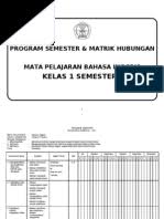 Selain itu, silabus ini juga lengkap dengan masa pembelajaran 2 semester. Prota Inggris Tingkat Sd Mi Dan Sdlb Kelas I 1 S D Vi 6 Semester 1 Dan 2