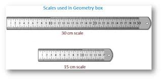 1 meter = 100 centimeters1 centimeter = 0.01 meter1 meter = 100 centimetersone meter would equal to 100 centimeters. Standard Unit Of Length Unit Kilometre Meter M And Centimetre Cm