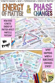 Phase Changes Cornell Doodle Notes Distance Learning Doodle Notes States Of Matter Science Teaching Resources