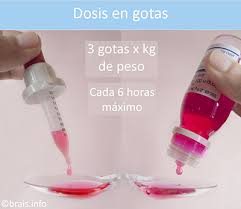 Dosis De Apiretal Paracetamol En Ninos Dr Brais