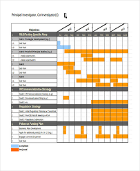 gantt chart excel templates free premium templates