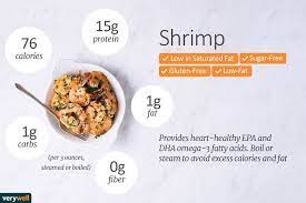 Howstuffworks.com contributors there are a. Should You Be Worried About The Cholesterol In Shrimp Shrimp Nutrition Facts Nutrition Facts Nutrition