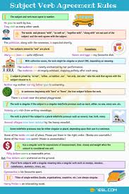 subject verb agreement rules and examples 7 e s l