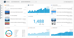 Salesforce Dashboard For Business And Marketing Agencies Octoboard