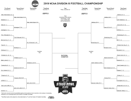 The washington redskins and the new york giants combined for a total of 113 points in one game on november 27, 1966, in washington, d.c. North Central Beats Wisconsin Whitewater In Stagg Bowl Wins 2019 Diii Football Championship Ncaa Com