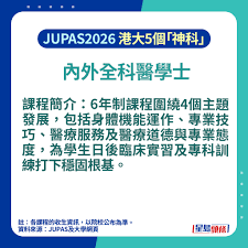 港大入学攻略2026｜盘点HKU 5大「神科」+ 5个新兴/全新课程附最新收分