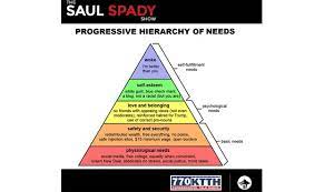 Casey The Progressive Pursuit Of Wokeness The Psych Lesson You Won T Find In Textbooks