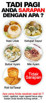 Konsep Sarapan Nutrisi Program Diet Sehat