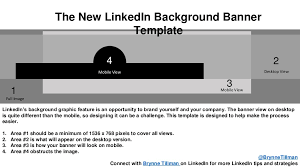 Linkedin Background Banner Template Png 1024 576 Linkedin Background Linkedin Background Photo Social Media Images Sizes