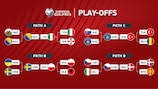 Trend Google: world cup 2026