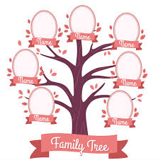 free family tree charts and templates word pdf ai