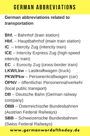 Learn German Basic German Words German For Beginners Wortschatz German Language Learning Germ German Language Learning German Phrases German Language