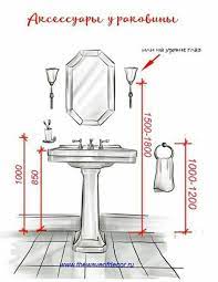 Bathroom design ideas ukg dimensions log. Top 35 Useful Standard Dimensions Engineering Discoveries Bathroom Interior Bathroom Dimensions Toilet Design