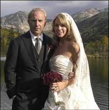 Kevin costner net worth displayed here are calculated based on a combination social factors. Kevin Costner Net Worth Asset Income Source Earnings Salary House Cars Lifestyle Private Jet Expenses Tax Insurance Personal Details Haleysheavenlyscents