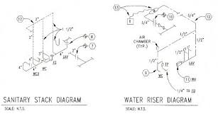 Plumbing System Plumbing Low Water Pressure Plumbing Pipes