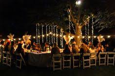 For a uniquely crafted experience in which every one of your guests will engage. Mystery Dinner Ideas