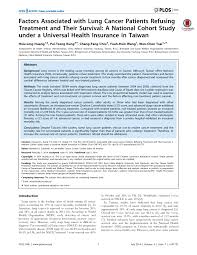 A private doctor is not subject to the provisions of emtala and can dismiss you as a patient at any time, for just about any reason other than discrimination, without fear of liability. Pdf Factors Associated With Lung Cancer Patients Refusing Treatment And Their Survival A National Cohort Study Under A Universal Health Insurance In Taiwan