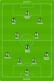 Maybe you would like to learn more about one of these? Palmeiras X Chapecoense Veja Onde Assistir Escalacoes Desfalques E Arbitragem Brasileirao Serie A Ge