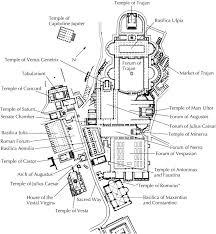 Plan Of The Forum Rome Empire Romain Cartes Anciennes Italie