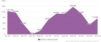 How to qualify for chapter 7 bankruptcy. 1w4dkd6ucrcdxm