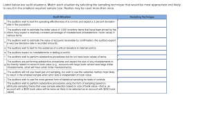 Private consulting firm specializing in the federal motor carrier safety regulations and csa. Solved Listed Below Are Audit Situations Match Each Situ Chegg Com