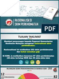 32 615 skim perkhidmatan penerbit rancangan. Slide Taklimat Skim 18 Mei 2016