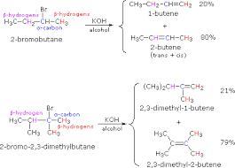 Respiratory tract irritant, may cause serious burns on acute contact. Alkyl Halide Reactivity