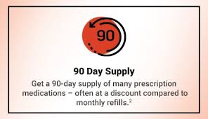 Sierra vista mall branch, sierra vista branch, fry & coronado branch. Fry S Food Stores Pharmacy Services Tools Savings Personalized Health Services