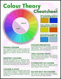 A New Colour Wheel The Download Version Is A Vector Pdf Feel Free To Use It However You Like Color Theory Color Meanings Color Mixing