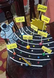 افكار وسائل تعليمية لمادة العلوم ابتدائي مجسمات للعلوم بالعربي نتعلم Sewing Projects For Kids Projects For Kids Sewing Projects