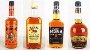 The distillation process strips all of these components from the final product, reducing it to nothing but water, alcohol, and a host of congeners that give the whiskey its flavor and aroma. 13 Of The Best Bottom Shelf Cheap Bourbons Blind Tasted And Ranked Paste