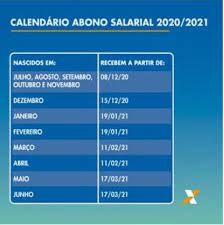 Já houveram diversas mudanças no funcionamento do abono salarial, até pouco tempo atrás só podia sacar quem tinha mais de 60 anos. Abono Salarial Agora E De Ate R 1 100 Saiba Se Tem Direito Prisma R7 O Que E Que Eu Faco Sophia