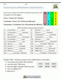 Place Value Worksheet 3rd Grade In 2020 Place Value Worksheets Free Math Worksheets Math Place Value