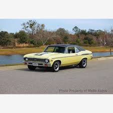Image result for Sea Aqua 1971 Chevy II
