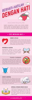 Ada beberapa dalil yang menunjukkan pahala yang berlipat pada sebagian amal dan sebagian waktu di bulan ramadhan. Amalan Hati Mempunyai Nilai Pahala Yang Lebih Besar Daripada Amalan Badan Lain Namun Juga Dosa Hati Lebih Besar Dari Dosa Anggota Bad Tubuh Manusia Tubuh Amal