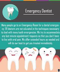 Pin On Dentistry
