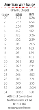 Gague (ga.) is a length measurement unit for diameters originating in. What Gauge Of Metal Should I Use Working Silver Jewelry Making Tools Supplies