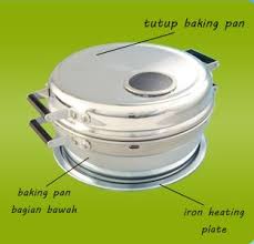 Ribuan tahun lalu saat manusia masih hidup secara nomaden, gandum dimakan begitu saja tanpa diolah terlebih dulu. Membuat Kue Dengan Baking Pan Alumunium Rinlovestoshare
