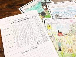 Our Personal Narratives Are Published And Celebrated Now Today We Will Evaluate Them With Ou Personal Narrative Writing Personal Narratives 3rd Grade Writing