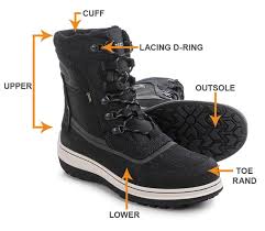 The Winter Boots Guide Sierra